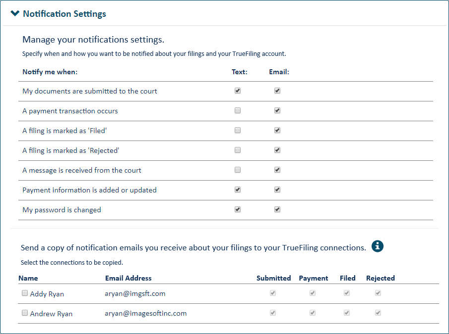 Copy notification emails