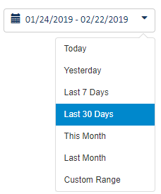 Payment transaction date field